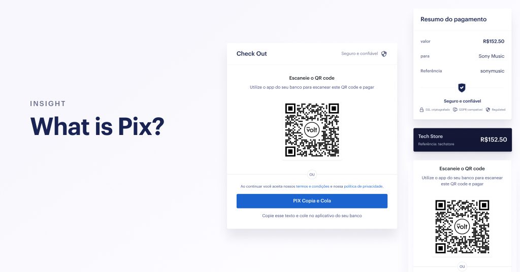 What is Pix and how is it driving Brazilian e-commerce?