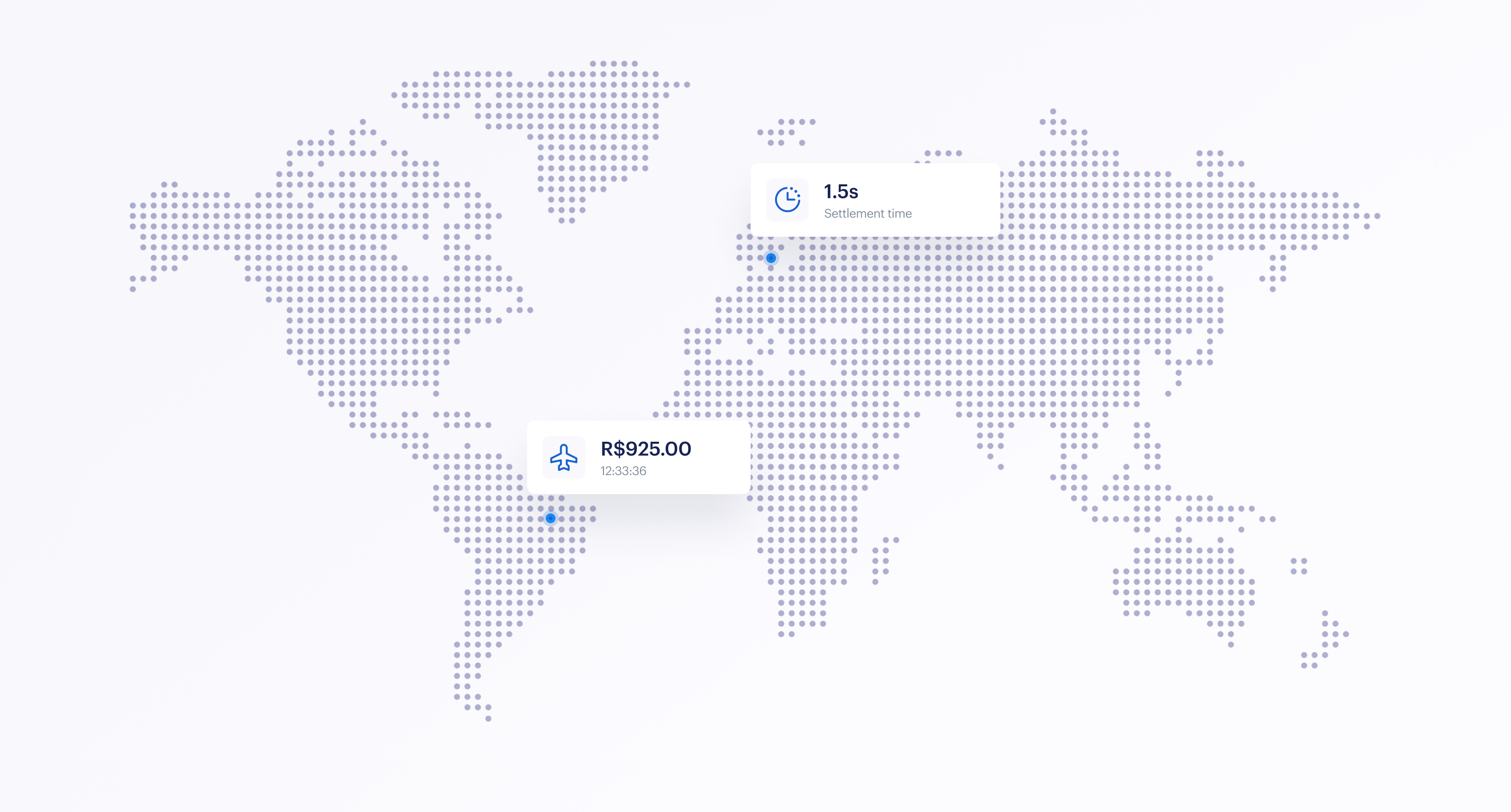 Cross-border payment from Brazil to Spain